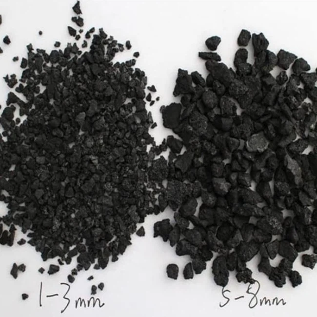 Calcined Petcoke best